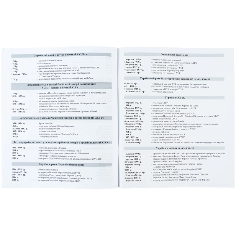 Зошит 48 кл, Предметка - Історія, софт тач+УФ лак, Letters, K24-240-4 5