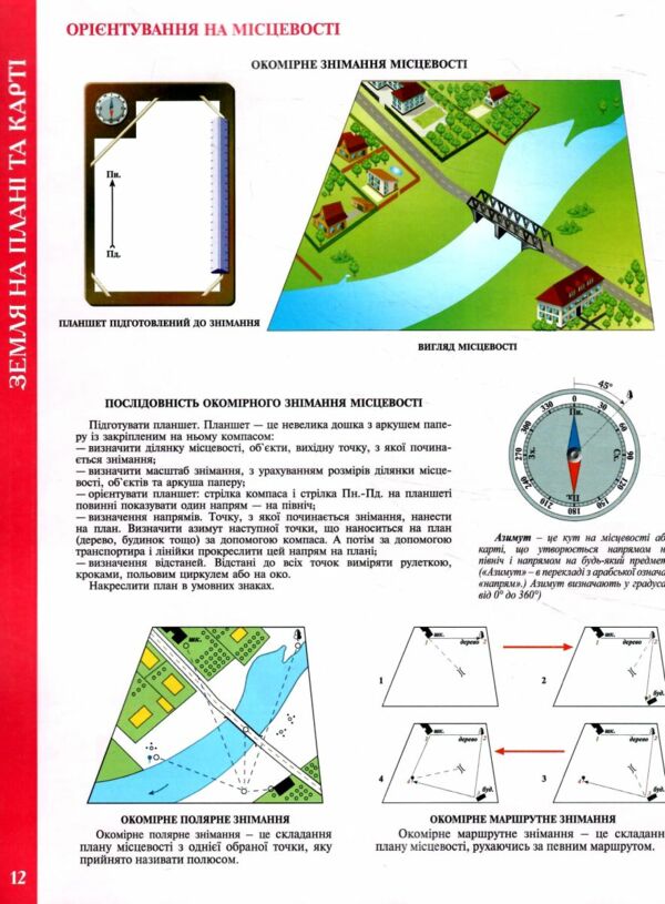 Атлас Географічний. Загальна географія (хрестоматія) 6 кл., 7262 3