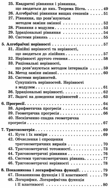 Книга "100 тем. Математика. Увесь шкільний курс у задачах та виразах" (у) (5059) 2