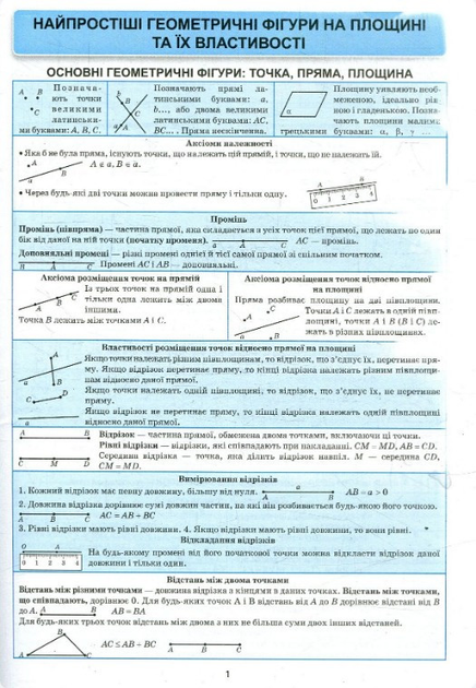Найкращий довідник. Геометрія в таблицях і схемах. 7-11 класи (у), 05646 1