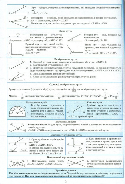 Найкращий довідник. Геометрія в таблицях і схемах. 7-11 класи (у), 05646 2
