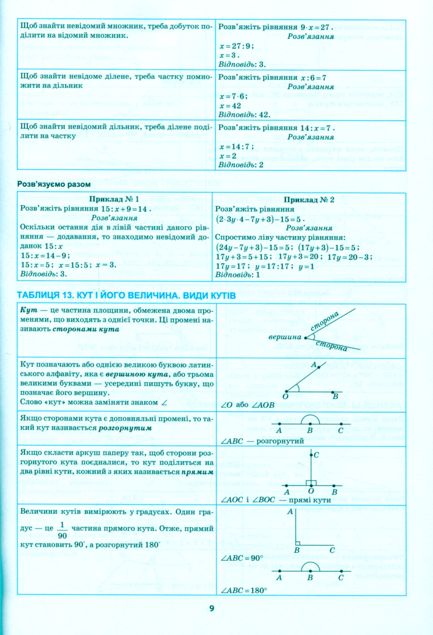 Найкращий довідник. Математика в таблицях і схемах. 5-6 класи (у), 05647 7