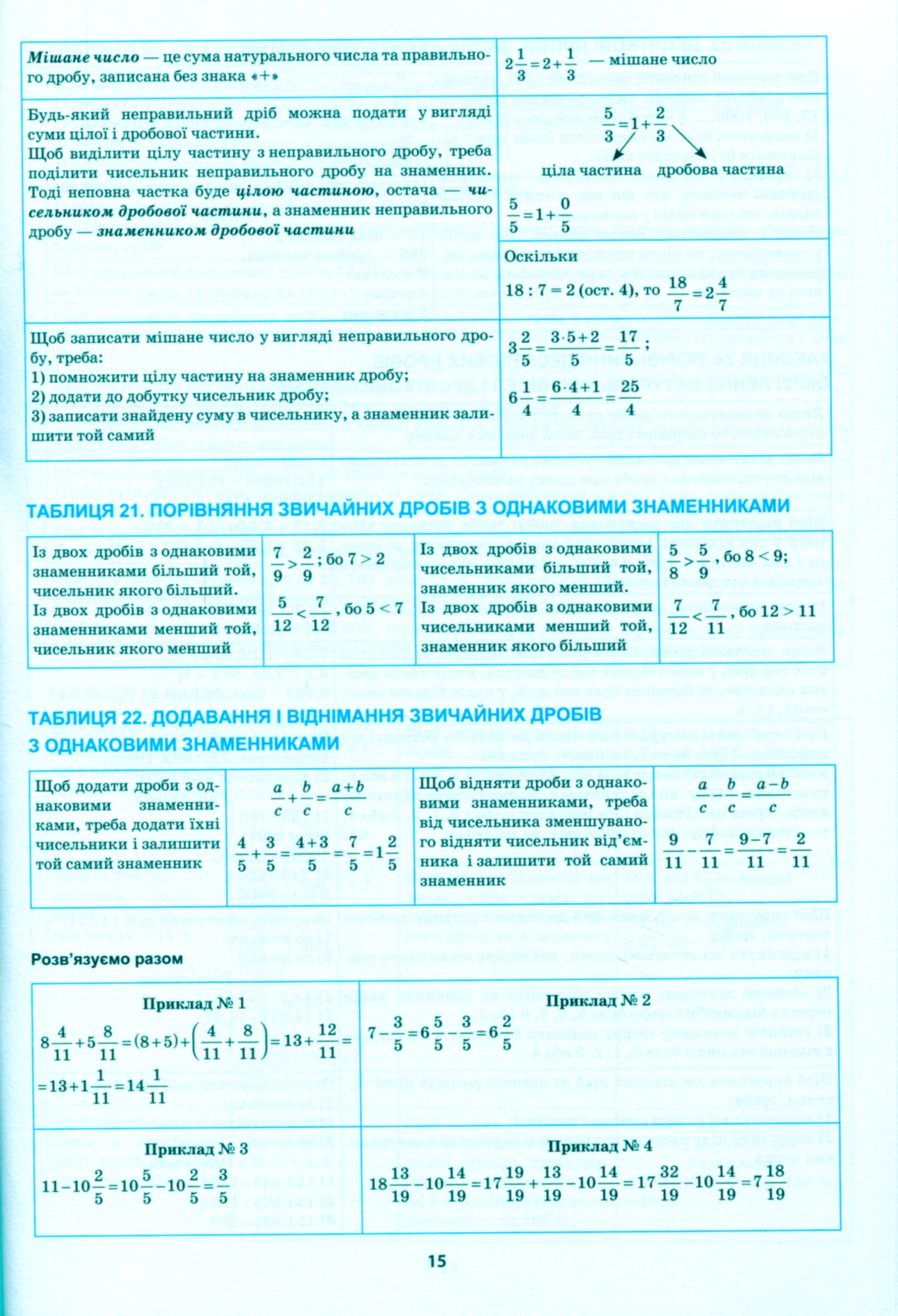 Найкращий довідник. Математика в таблицях і схемах. 5-6 класи (у), 05647 9