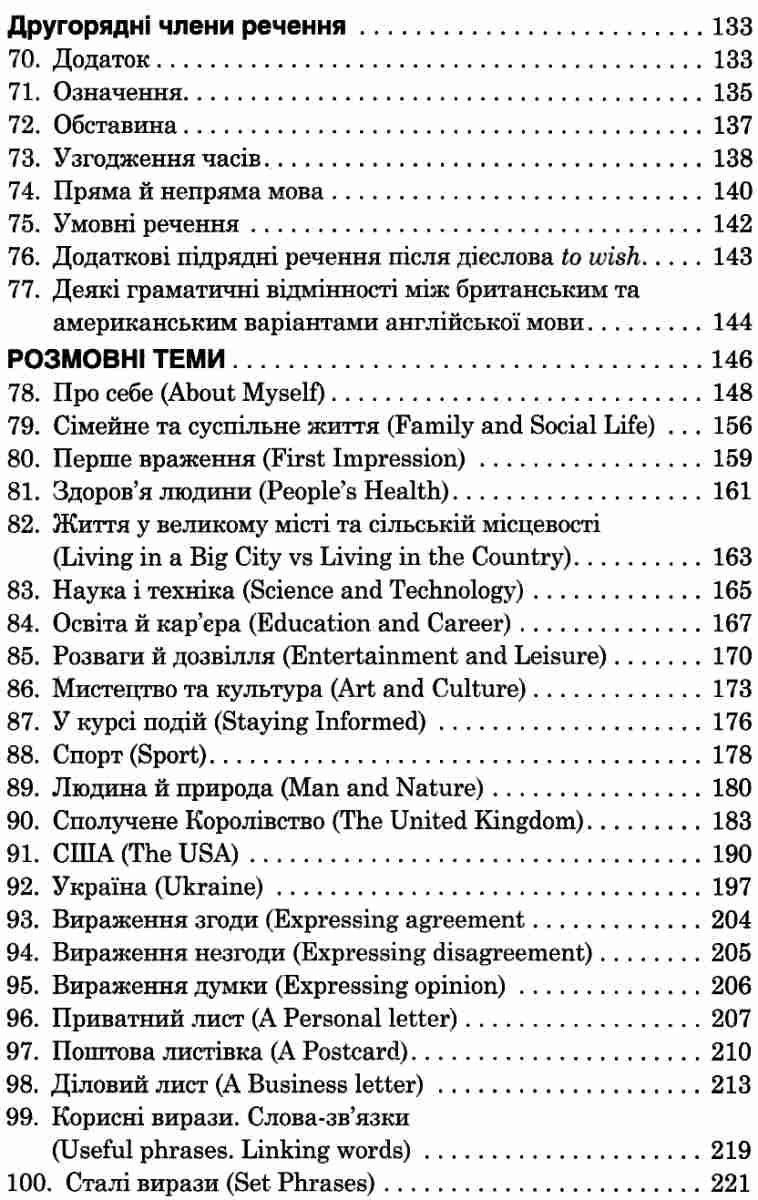 Книга "100 тем. Англійська мова" (у/а) (1732) 2