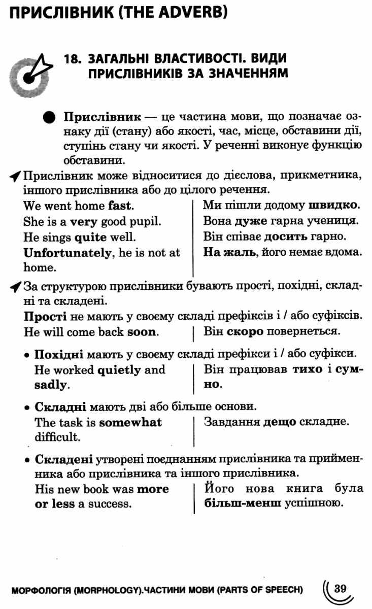 Книга "100 тем. Англійська мова" (у/а) (1732) 3