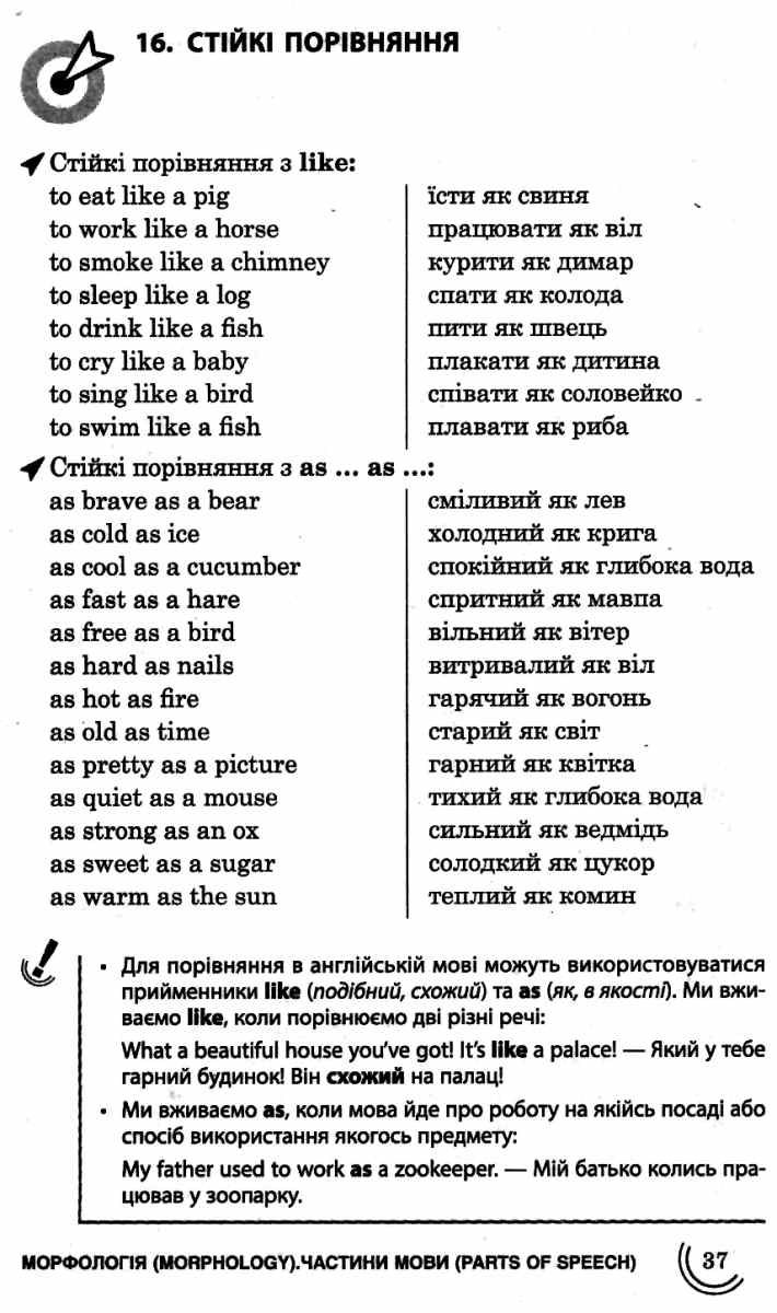 Книга "100 тем. Англійська мова" (у/а) (1732) 5