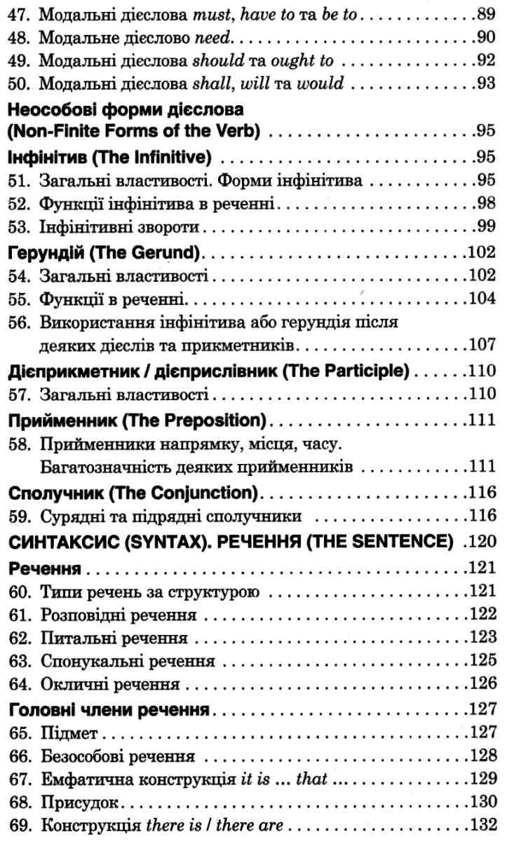 Книга "100 тем. Англійська мова" (у/а) (1732) 6