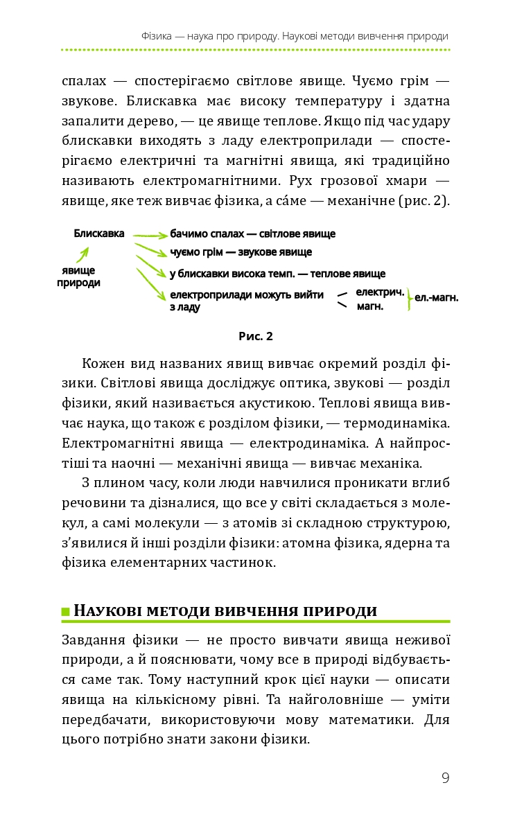 Книга "Виктор П. Физика. Основы и механическое движение. Просто и понятно о фундаментальной науке" (у) (0373) 7