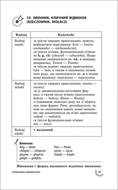 Книга "100 тем. Польська мова" (у) (5720) 3