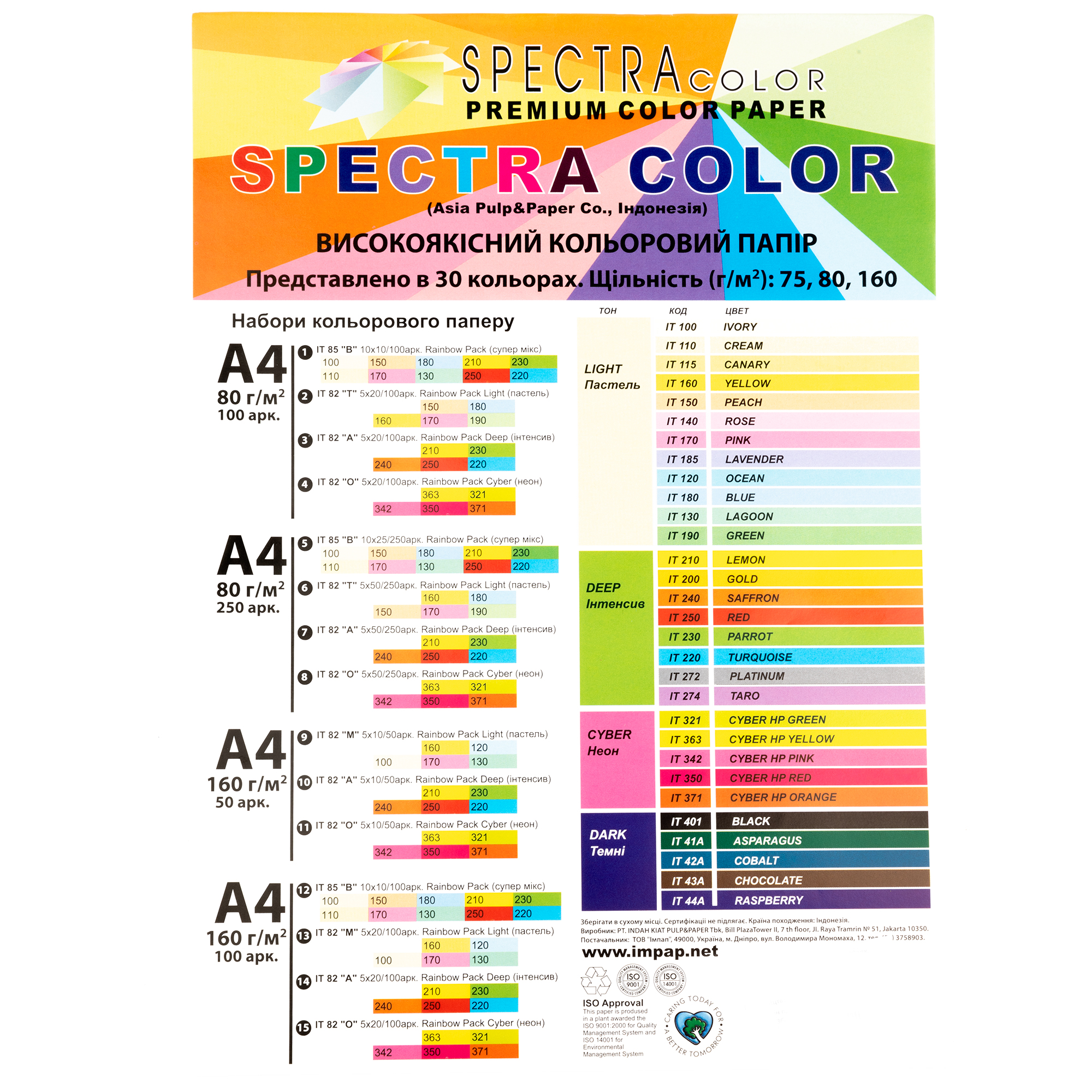 Бумага А4 100 л, 80 г/м², пастель, Spectra Color 82 "T" 2
