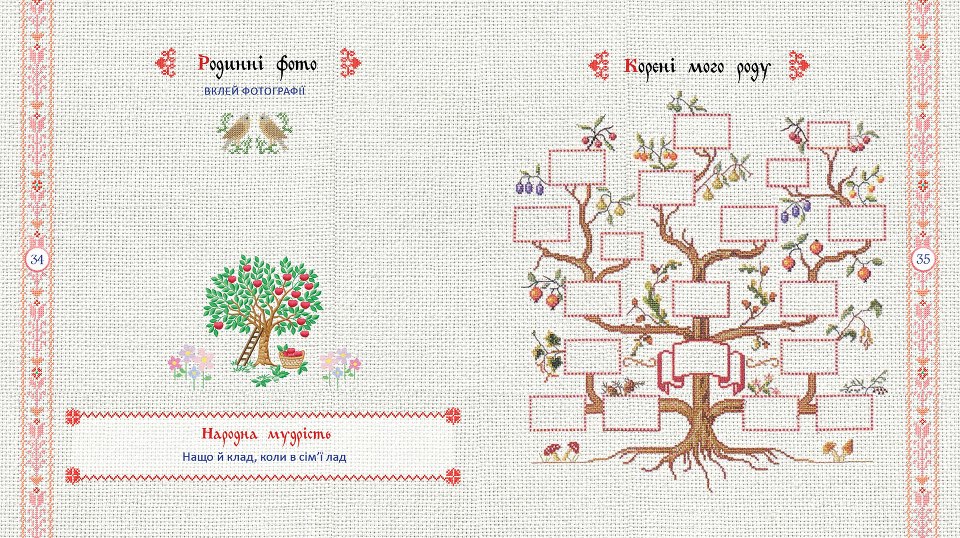 Книга "Рости моє дерево з міцного коріння" 8