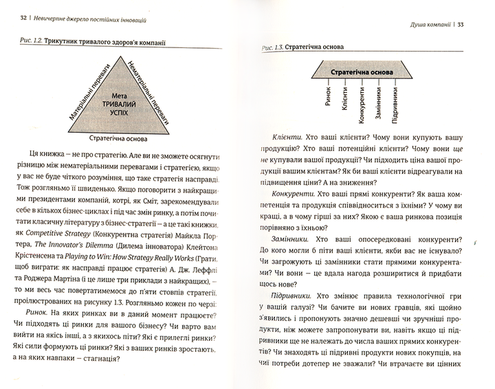 Книга "КарлГаард Р. Людський фактор. Секрети тривалого успіху видатних компаній" (у) (1071) 3