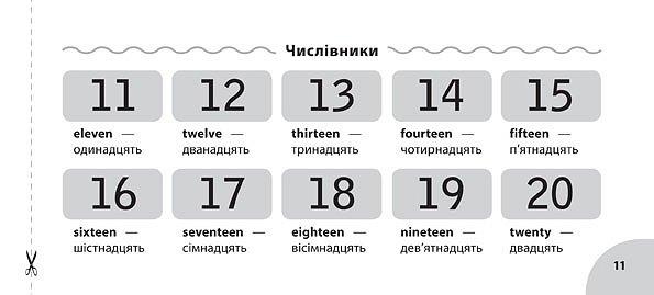 Прописи. Просто. Швидко. Наочно. Англійська мова. 1-2 класи (6003) 2