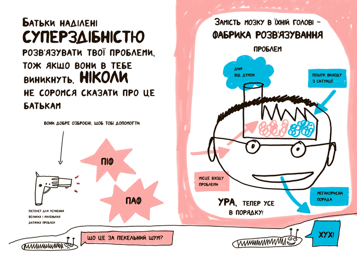 Книга "Буше Фр. Яка нарешті пояснить тобі геть усе про батьків" (у) (5996) 1