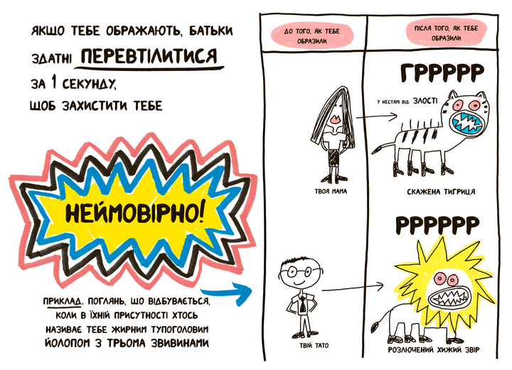 Книга "Буше Фр. Яка нарешті пояснить тобі геть усе про батьків" (у) (5996) 2