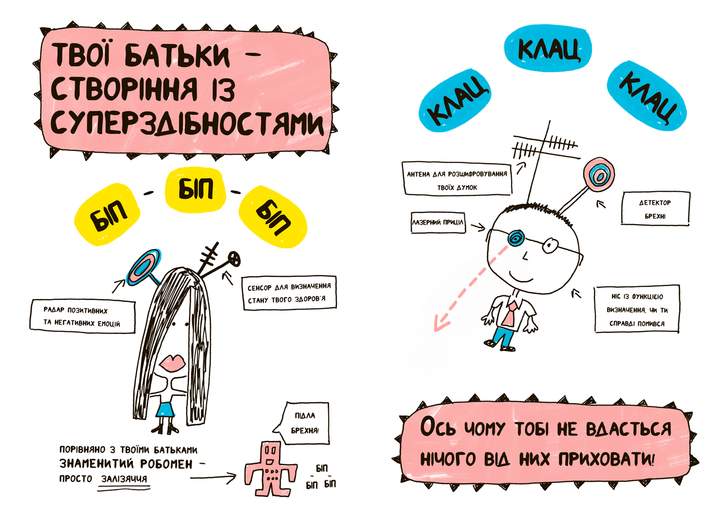Книга "Буше Фр. Яка нарешті пояснить тобі геть усе про батьків" (у) (5996) 4