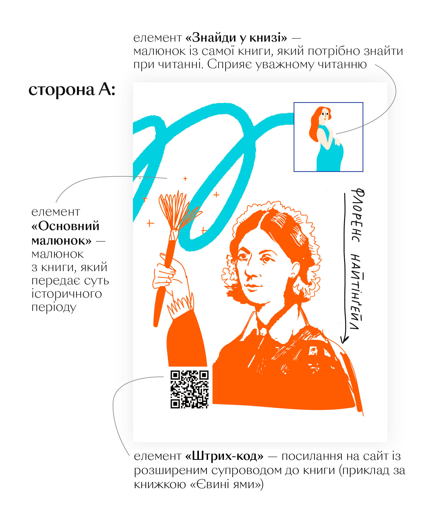 Книга "Глодзь Г. Залюднена планета. Як нас стало сім мільярдів" (у) (5193) 4