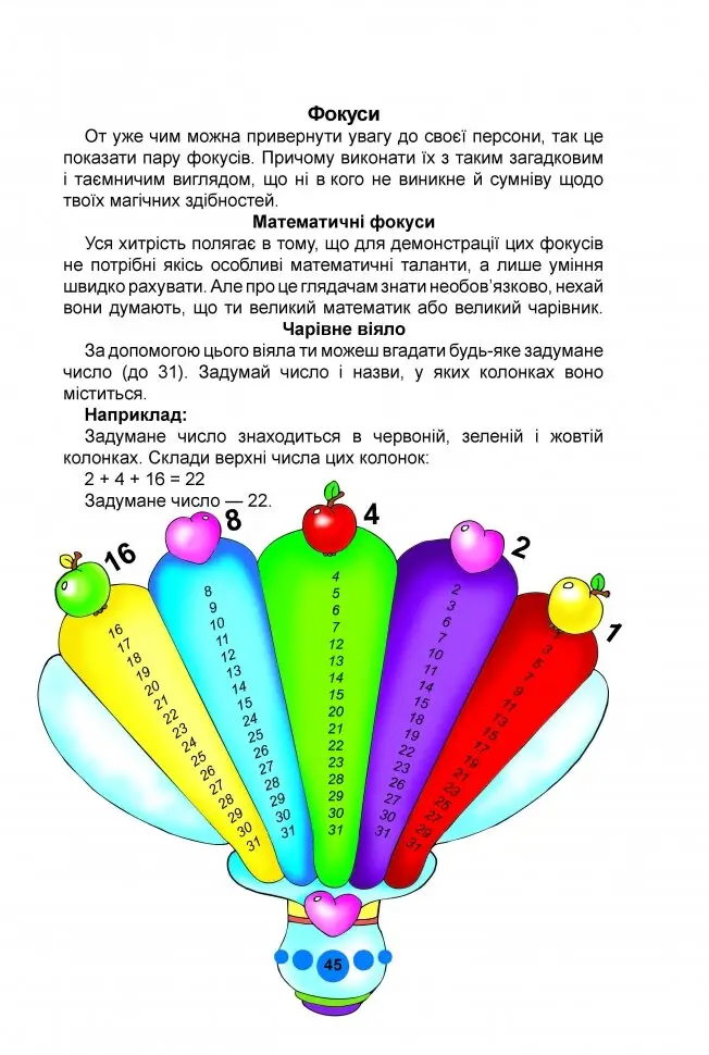Книга "Енциклопедія для допитливих А5: Книга юного джентельмена" (у) (9782) 1