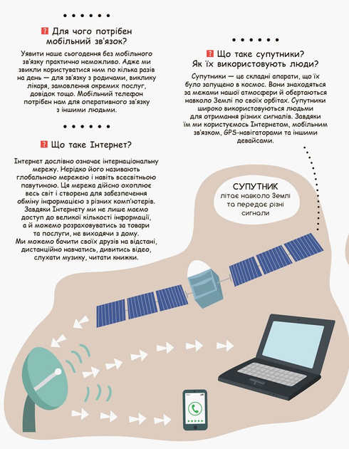 Моя перша енциклопедія. Сучасні девайси (у), 292767 3