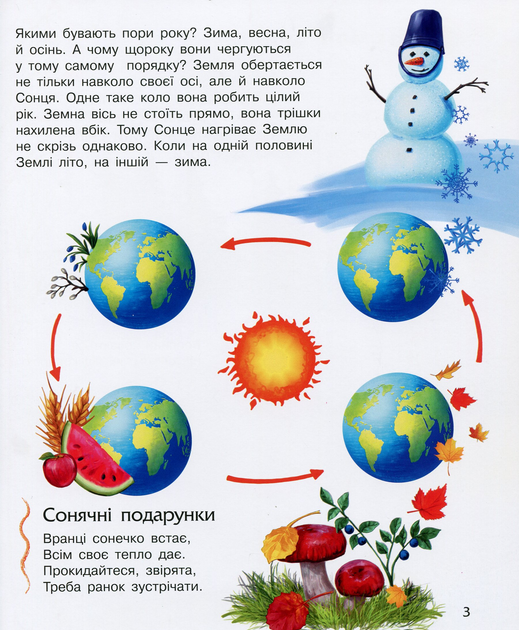 Книга "Энциклопедия дошкольника: Каспарова Ю. Наша планета" (у) (6484) 2