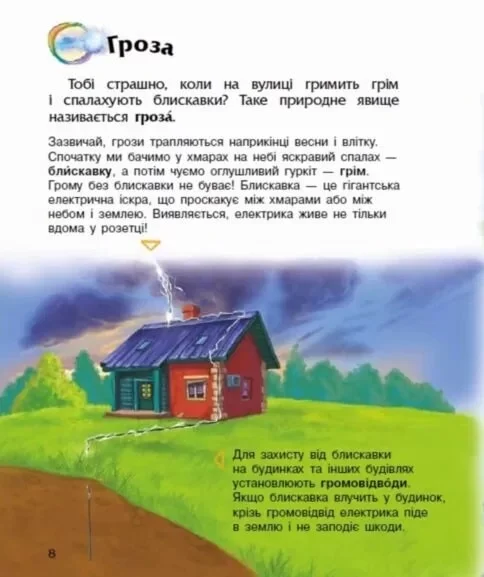 Книга "Енциклопедія дошкільника: Каспарова Ю. Явища природи" (у) (5196) 3