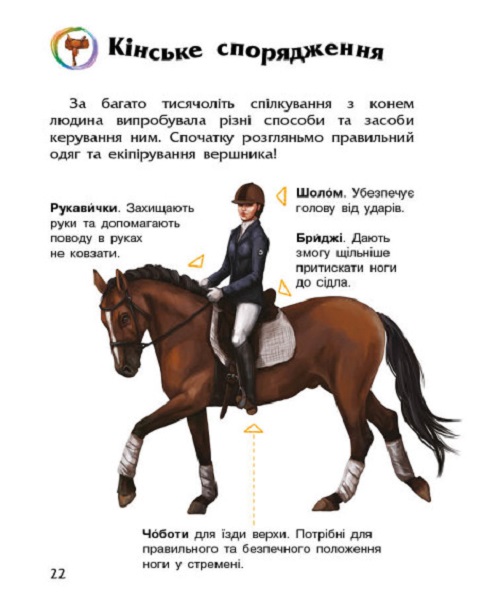 Книга "Енциклопедія дошкільника: Каспарова Ю. Коні" (у) (7816) 5