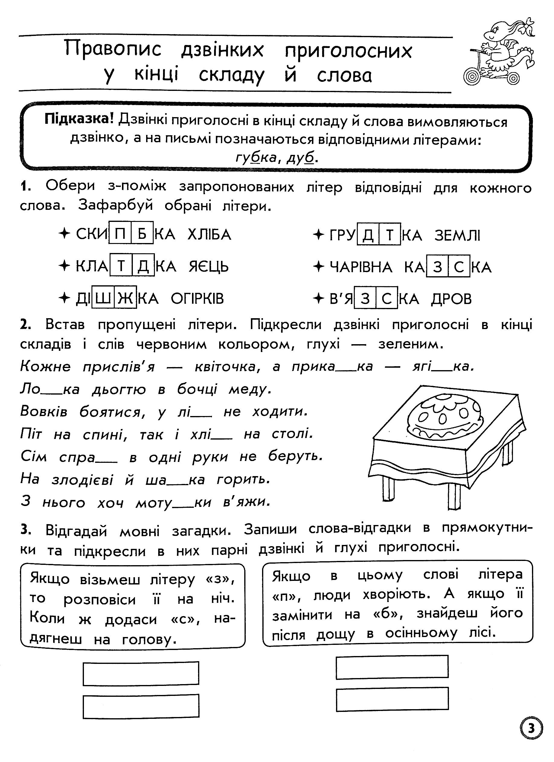 Прописи "Комплексний тренажер Українська мова. 4 клас" За новою програмою (у) (0598) 2