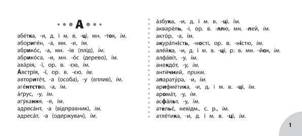 Прописи. Просто. Быстро. Наглядно. Орфографический словарик. 1-4 класса (6065) 2