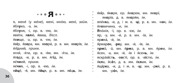 Прописи. Просто. Быстро. Наглядно. Орфографический словарик. 1-4 класса (6065) 3