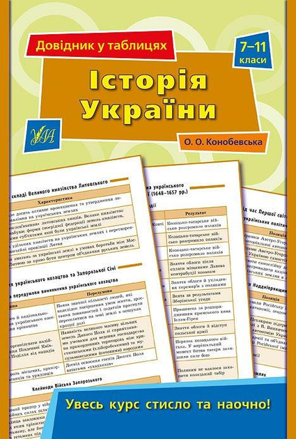 Книга Довідник у таблицях. Історія України. 7–11 кл.