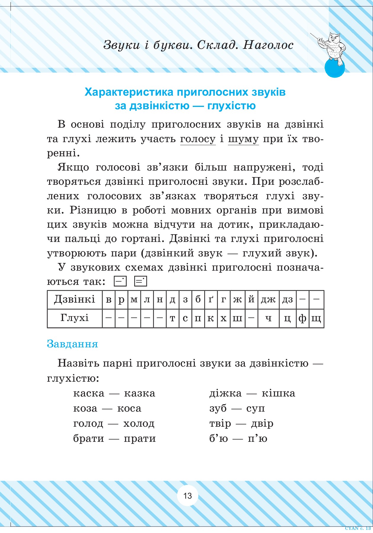 Прописи. Початкова школа. Усі види розборів української мови (у), 02629 8