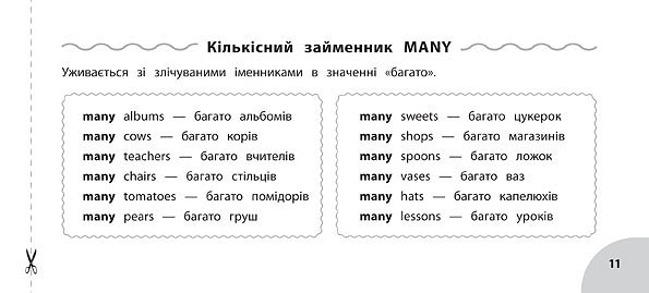 Прописи. Просто. Быстро. Наглядно. Английский язык. 3 класс (6010) 2