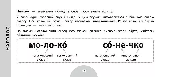 Прописи. Просто. Быстро. Наглядно. Украинский язык. 1-2 класса (5976) 2