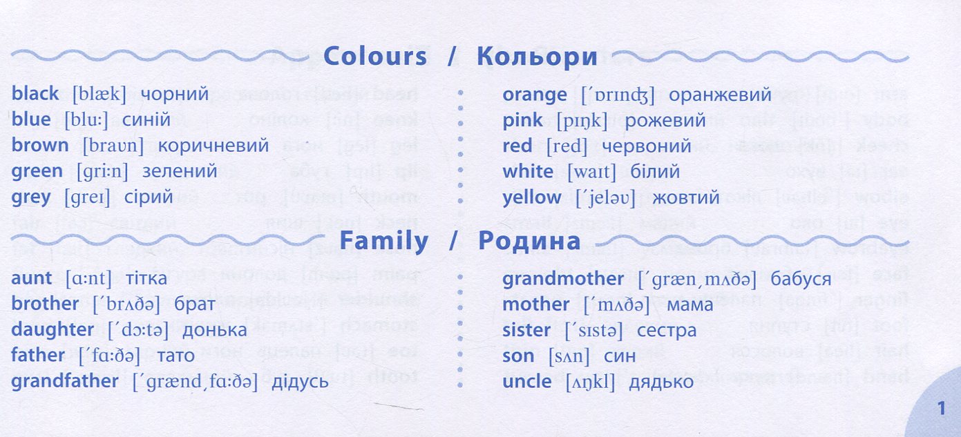Прописи. Просто. Швидко. Наочно. Англійський тематичний словничок. 1-4 класи (6089) 2
