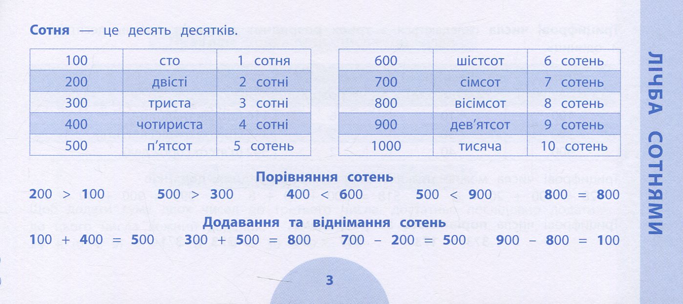 Прописи. Просто. Швидко. Наочно. Математика. 3 клас (6041) 2
