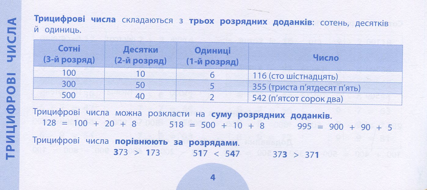 Прописи. Просто. Швидко. Наочно. Математика. 3 клас (6041) 3