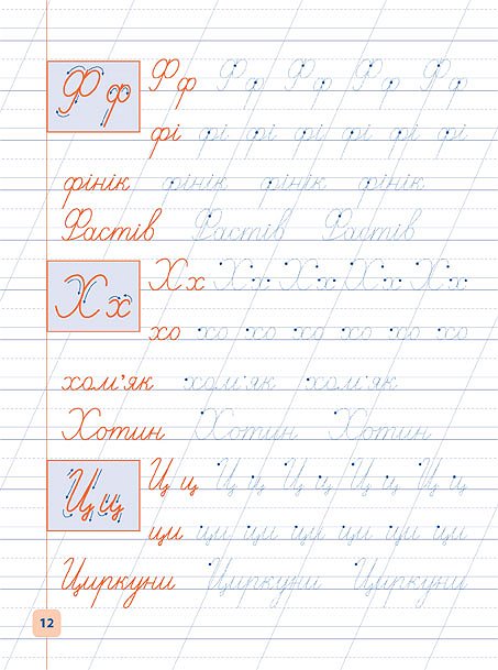 Прописи. Навчалочки. Пишу літери, склади та слова (2128) 3