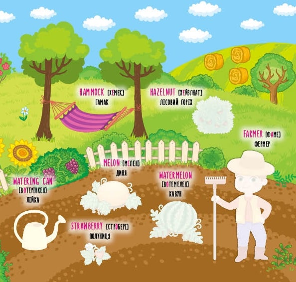 Книга Наклейки-обучалки. Шумная ферма. Noisy Farm (0803) 2