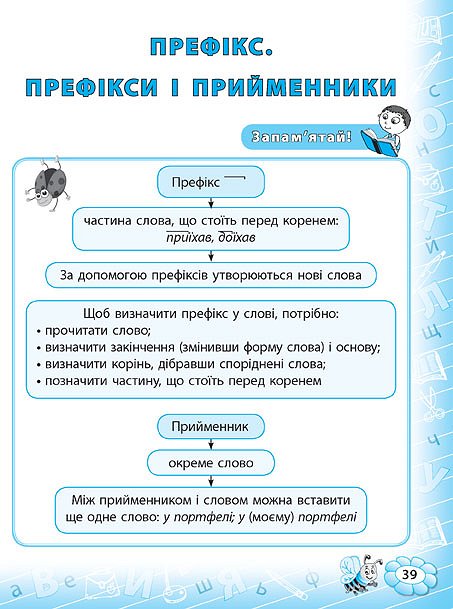 Прописи. Тренажер по украинскому языку. 3 кл. 3