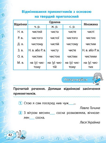 Прописи. Тренажер по украинскому языку. 4 кл. 4