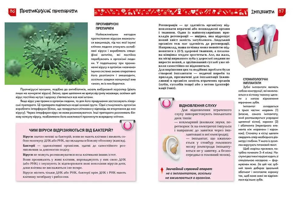 Книга "Енциклопедія для допитливих А5: Я знаю, як це працює" (у) (5171) 2