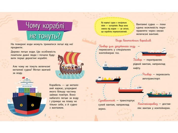 Книга "Чомусики. Техніка. Булгакова Г." (у) (7865) 2