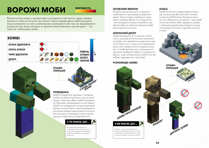 Книга "Minecraft. Довідник дослідника" (у) (8203) 1
