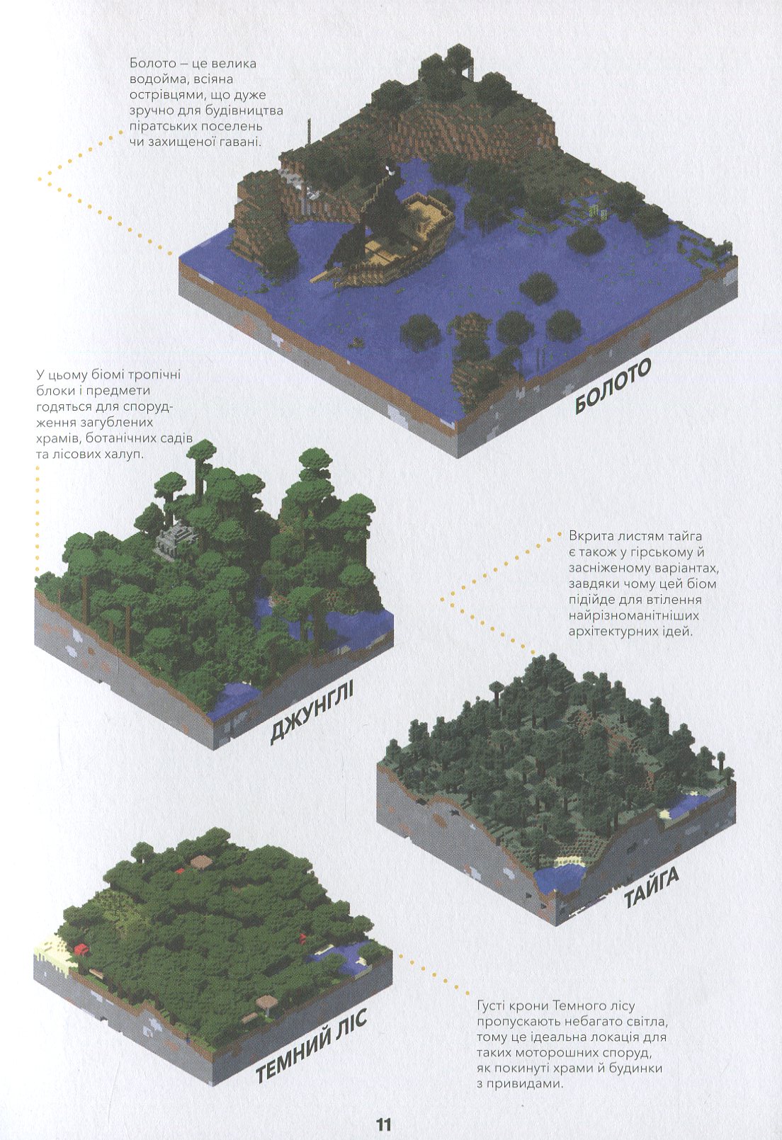 Книга "Minecraft. Справочник архитектора"(у) (8197) 10