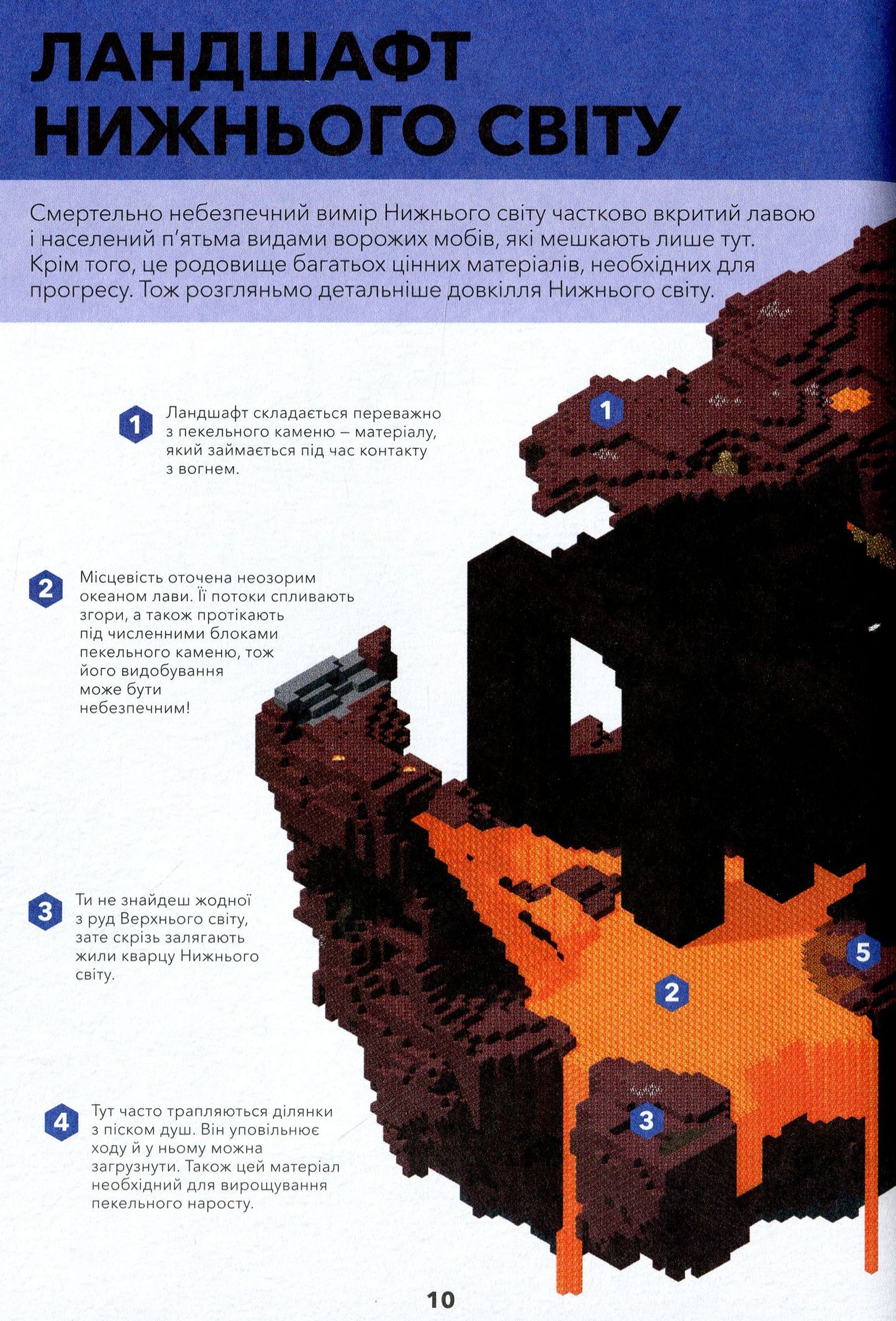 Книга "Minecraft. Справочник Нижнего мира и Края" (у) (8319) 9