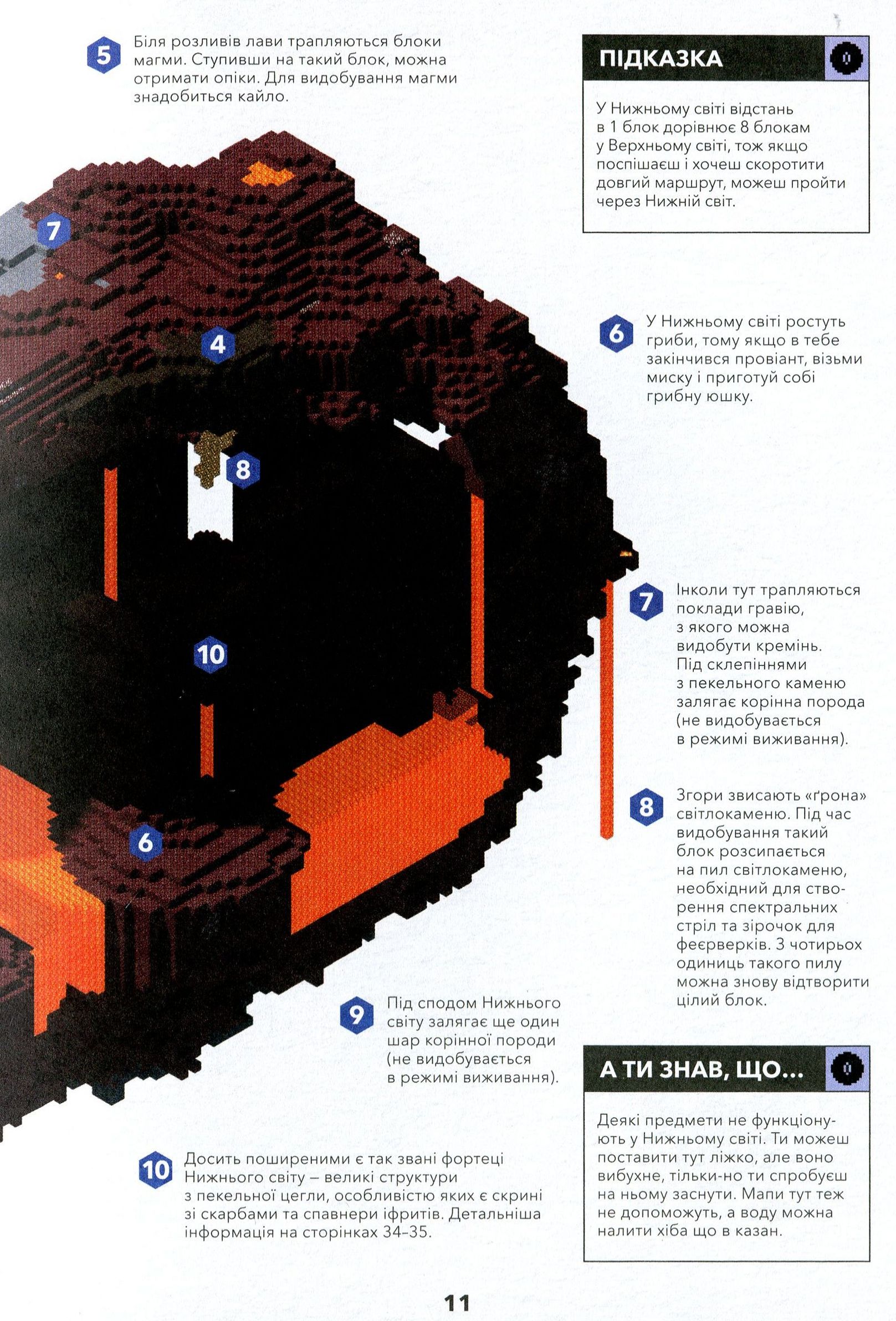 Книга "Minecraft. Справочник Нижнего мира и Края" (у) (8319) 10