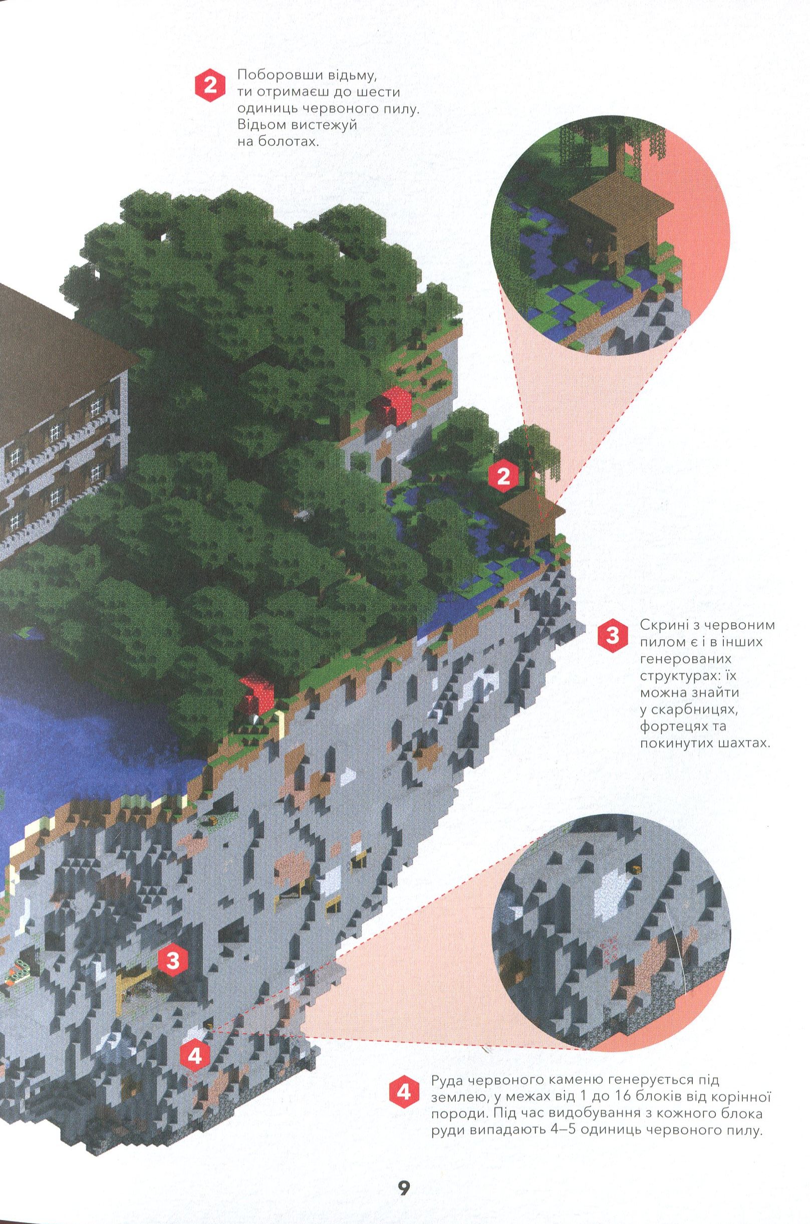 Книга "Minecraft. Справочник Красного камня"(у) (8302) 7
