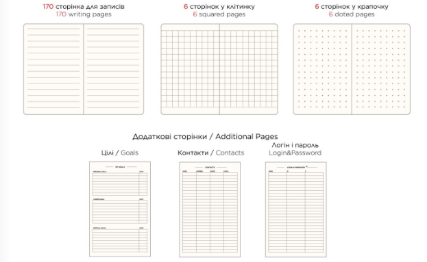 Тетрадь А5 96 л. "Business" лин, PU, мягкий переплет, кремовый блок, 80г/м2, Dark Gray, (4946) 1