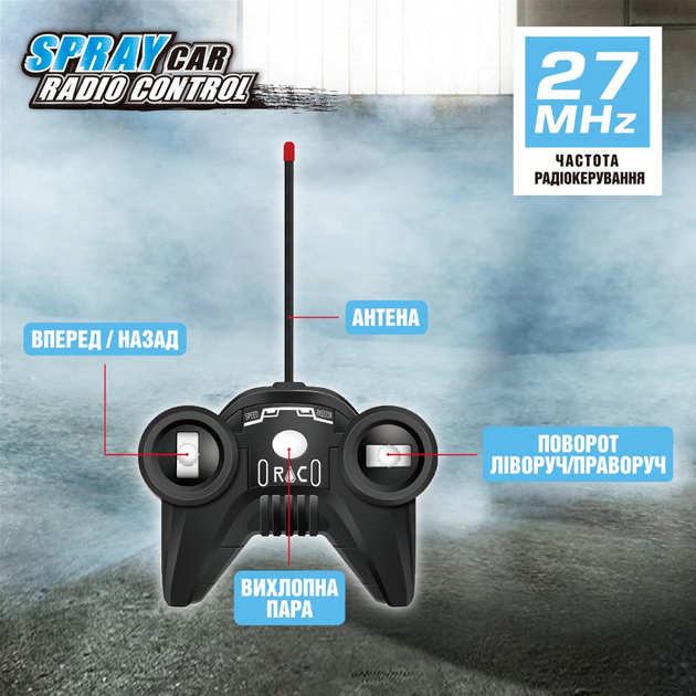 Автомобиль Spray Car на р/к – Sport (розовый, 1:24, свет, выхлопной газ), SL-354RHP 4