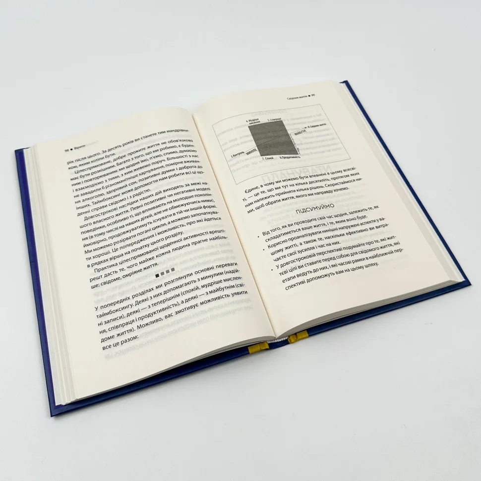 Книга "Зао-Сандерс М. Таймбоксинг. Мистецтво зосереджуватись на одній справі" (у) (1811) 2